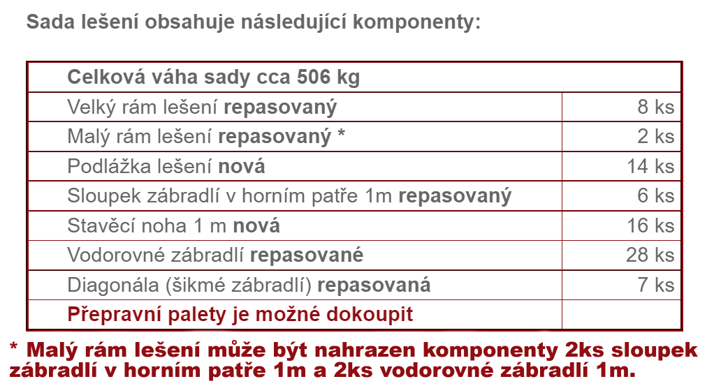 Rámové lešení 59,9 m² Podlážky nové